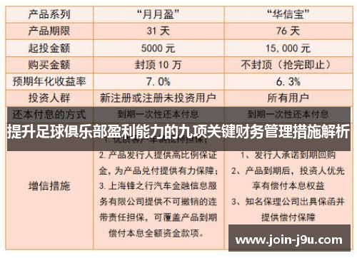 提升足球俱乐部盈利能力的九项关键财务管理措施解析