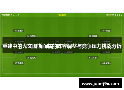 重建中的尤文图斯面临的阵容调整与竞争压力挑战分析