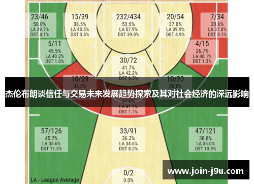 杰伦布朗谈信任与交易未来发展趋势探索及其对社会经济的深远影响