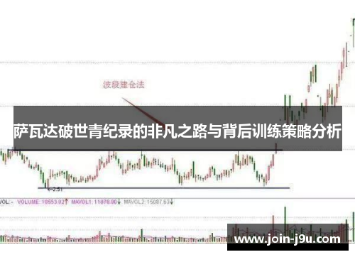 萨瓦达破世青纪录的非凡之路与背后训练策略分析